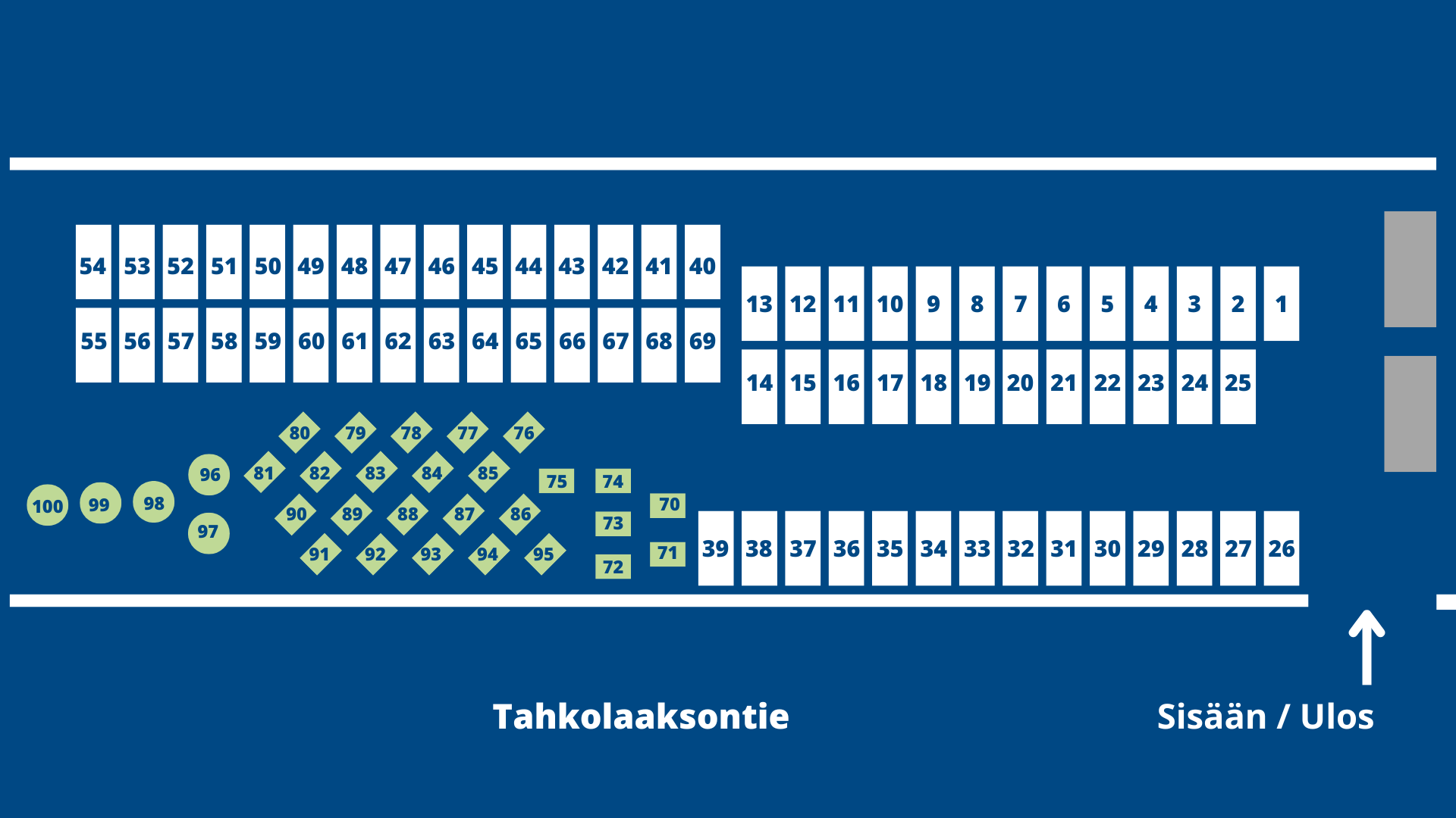 CaravanPoint Tahko